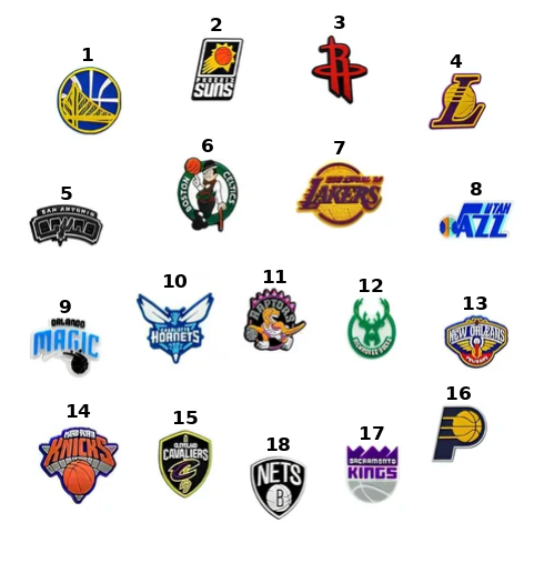 PINS NBA